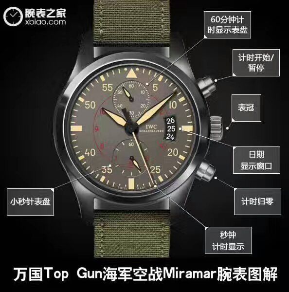   视频测评  V6厂万国 TOP GUN MIRAMAR海军空战部队MIRAMAR 腕表系列IW388002 / WG083