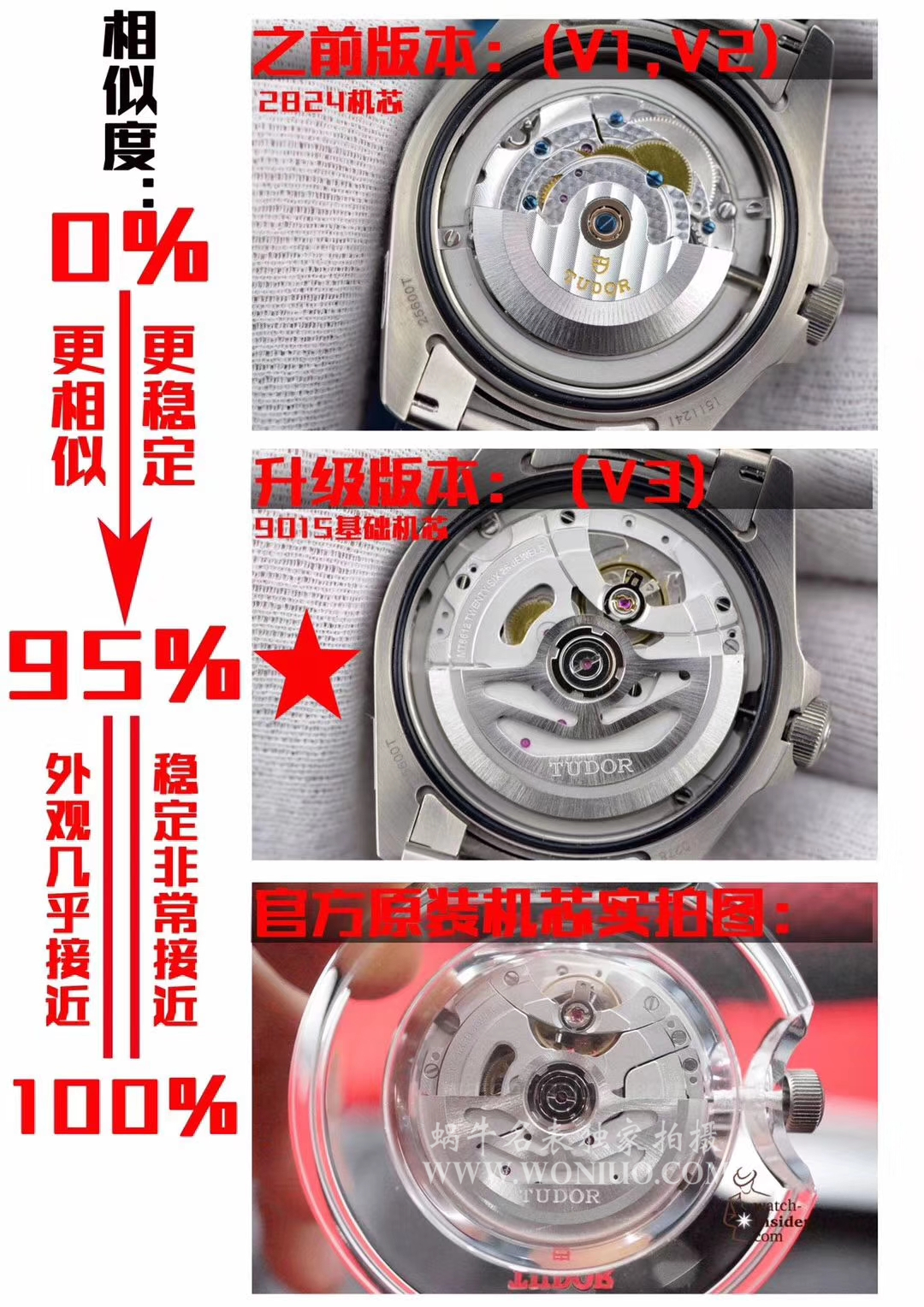   视频测评XF  帝舵PELAGOS系列战斧25500TN 黑钛土豆黑面战斧 / DT007A