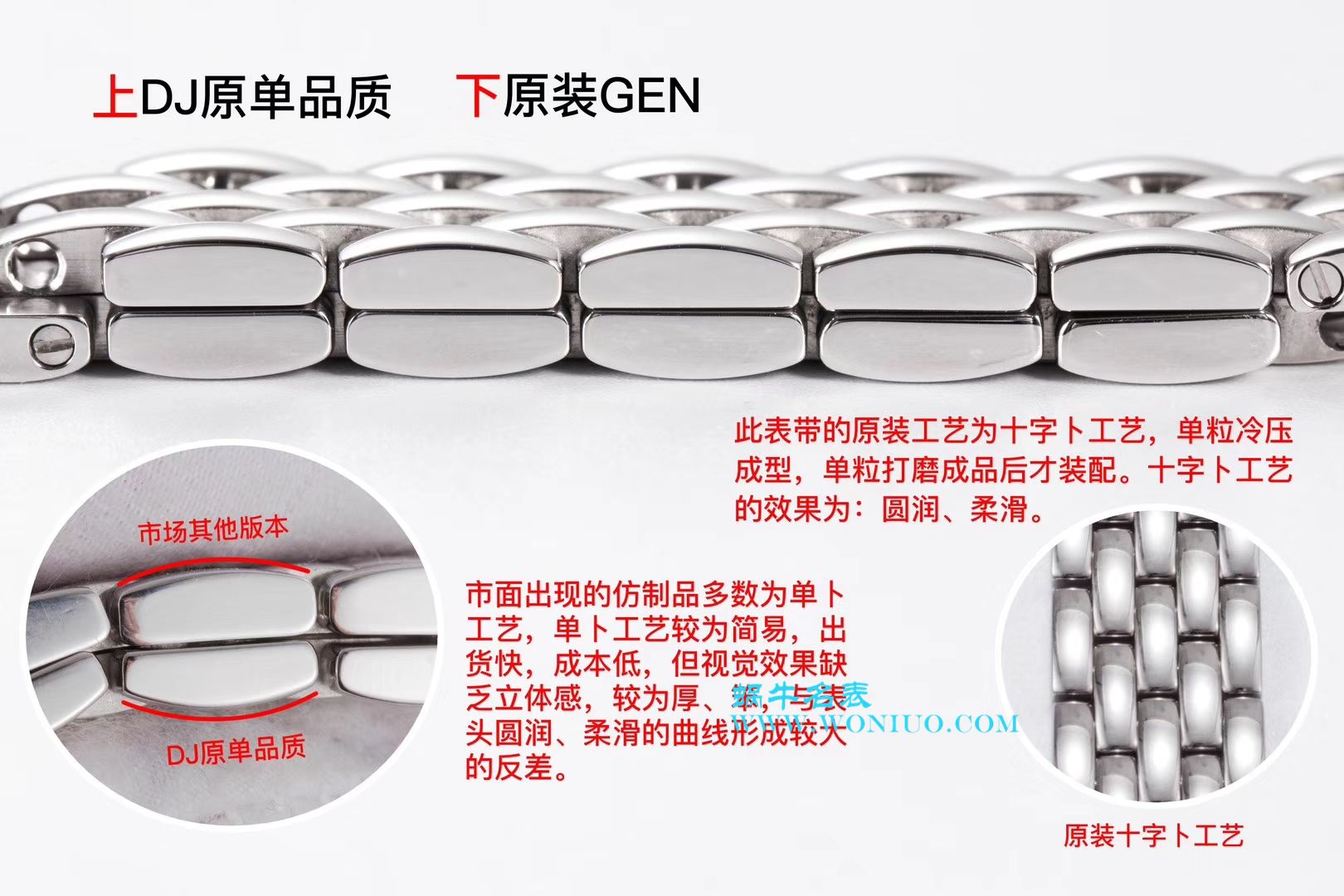 DJ Factory 卡地亚猎豹系列腕表--型号WSPN0007 PANTHÈRE DE CARTIER系列卡地亚猎豹腕表 / K159 DJ Factory 卡地亚猎豹系列腕表--型号WSPN0007 PANTHÈRE DE CARTIER系列卡地亚猎豹腕表 / K159