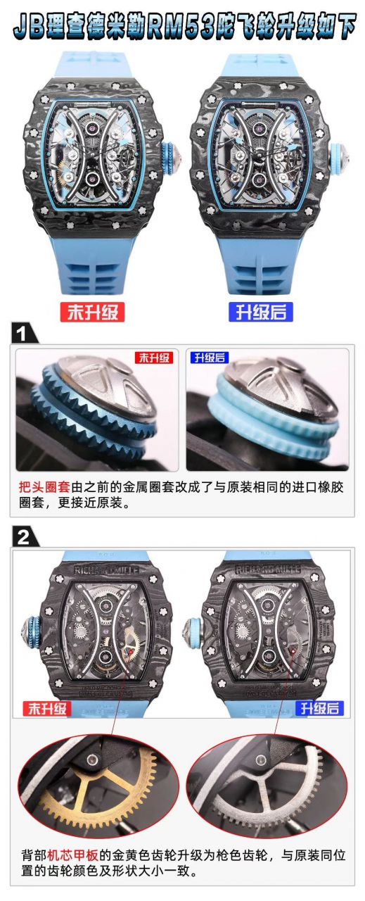   JB厂官网RICHARD MILLE表陀飞轮升级版  理查德米勒RM 53-01 PABLO MAC DONOUGH腕表 / RM05301JB