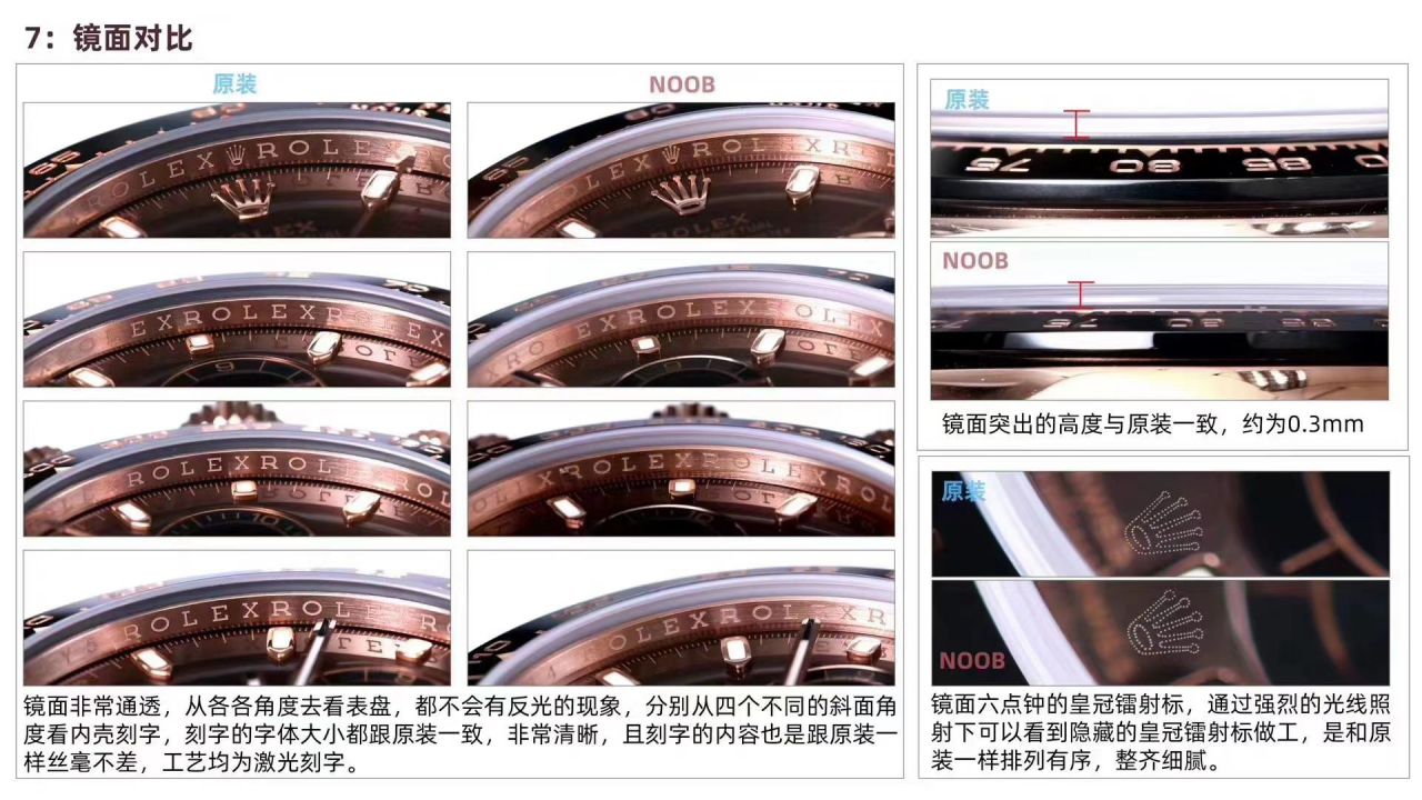 N厂超级4130迪通拿V3版本视频评测n厂迪通拿4130价格 / R632 N厂超级4130迪通拿V3版本视频评测n厂迪通拿4130价格 / R632