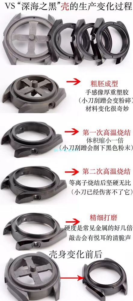 VS厂欧米茄海马300手表对比视频评测为什么要买VS厂欧米茄 / VSOUMIJIA
