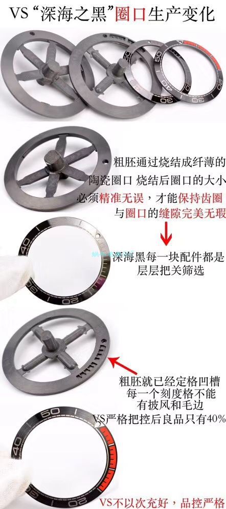 VS厂欧米茄海马300手表对比视频评测为什么要买VS厂欧米茄 / VSOUMIJIA