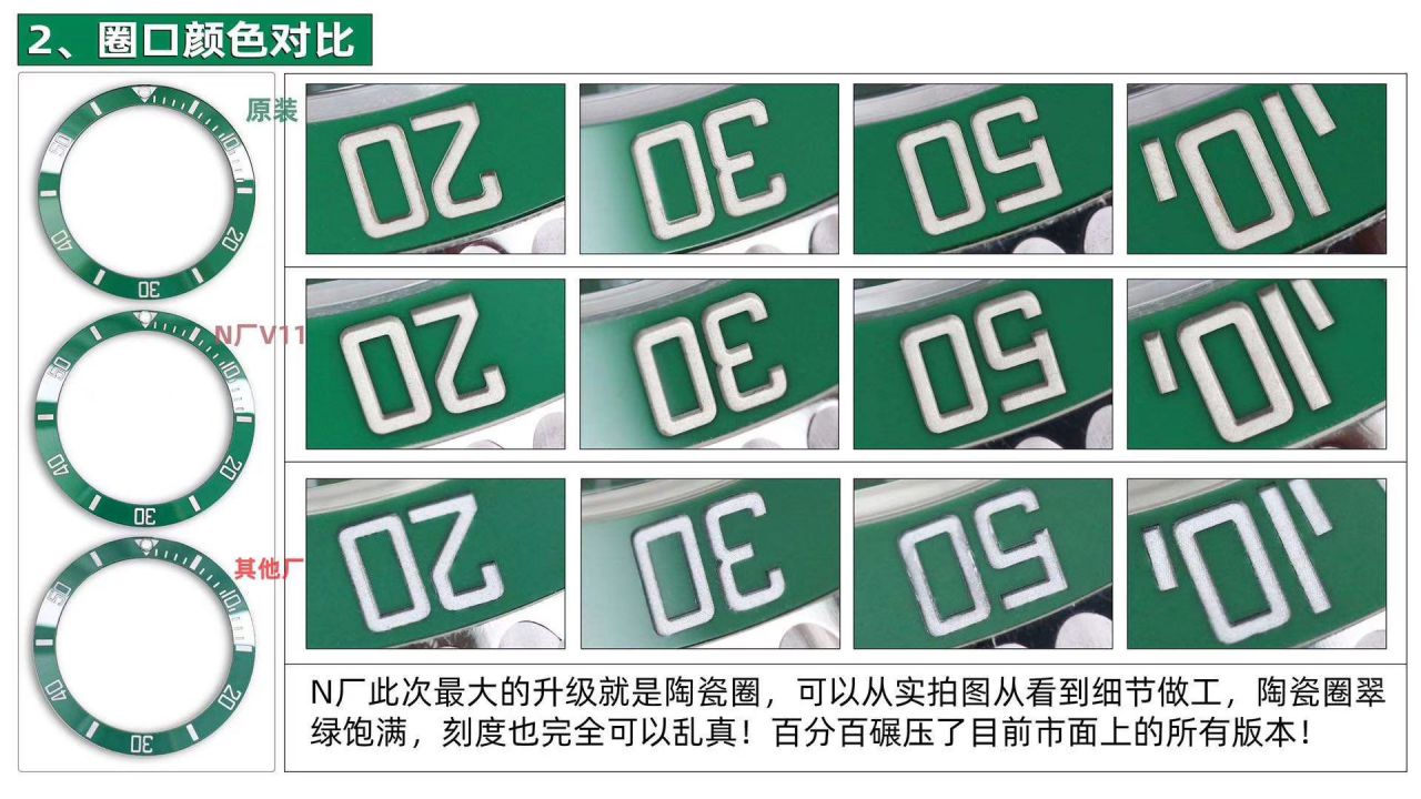 NOOB,N厂 劳力士绿水鬼潜航者V11版本116610LV-97200手表 / R661 NOOB,N厂 劳力士绿水鬼潜航者V11版本116610LV-97200手表 / R661
