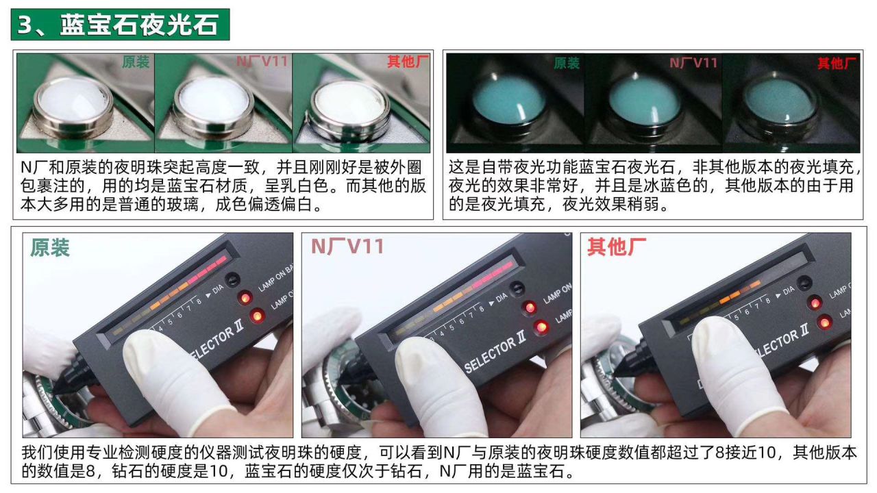 NOOB,N厂 劳力士绿水鬼潜航者V11版本116610LV-97200手表 / R661 NOOB,N厂 劳力士绿水鬼潜航者V11版本116610LV-97200手表 / R661