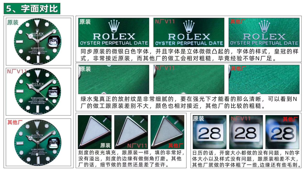 NOOB,N厂 劳力士绿水鬼潜航者V11版本116610LV-97200手表 / R661 NOOB,N厂 劳力士绿水鬼潜航者V11版本116610LV-97200手表 / R661