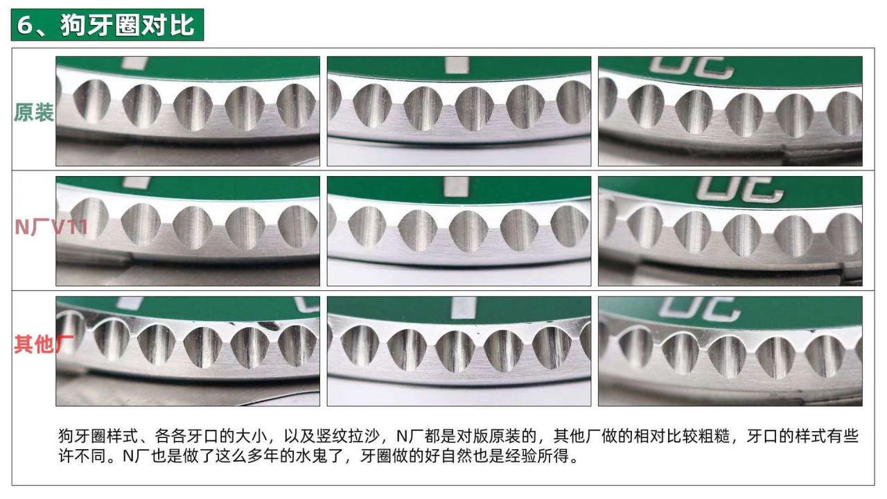 NOOB,N厂 劳力士绿水鬼潜航者V11版本116610LV-97200手表 / R661 NOOB,N厂 劳力士绿水鬼潜航者V11版本116610LV-97200手表 / R661