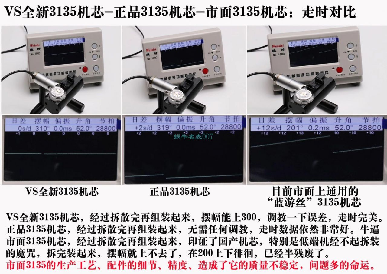 视频评测VS厂劳力士绿水鬼116610LV-97200 / R679VS 视频评测VS厂劳力士绿水鬼116610LV-97200 / R679VS