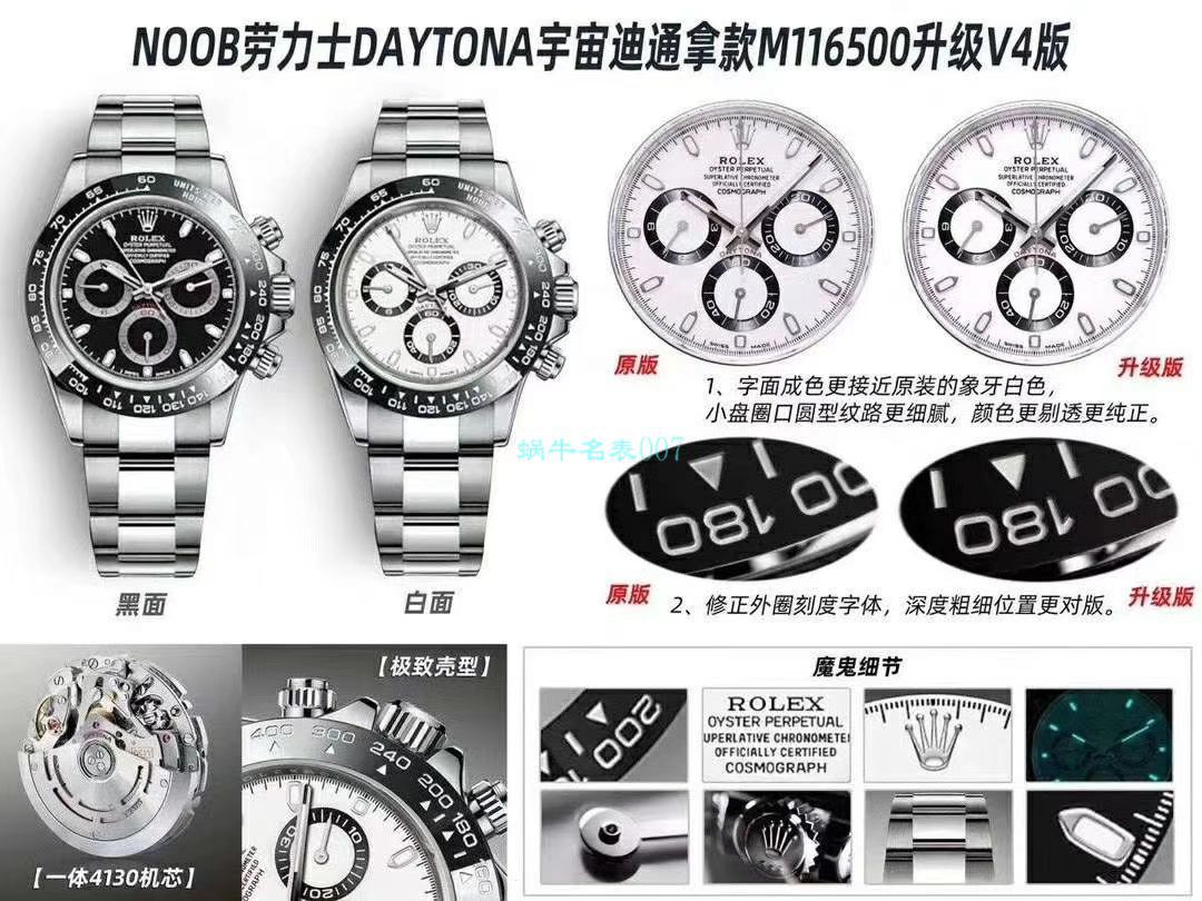   N厂最新V3升级版ROLEX  劳力士宇宙计型迪通拿系列116500LN-78590腕表 / R507