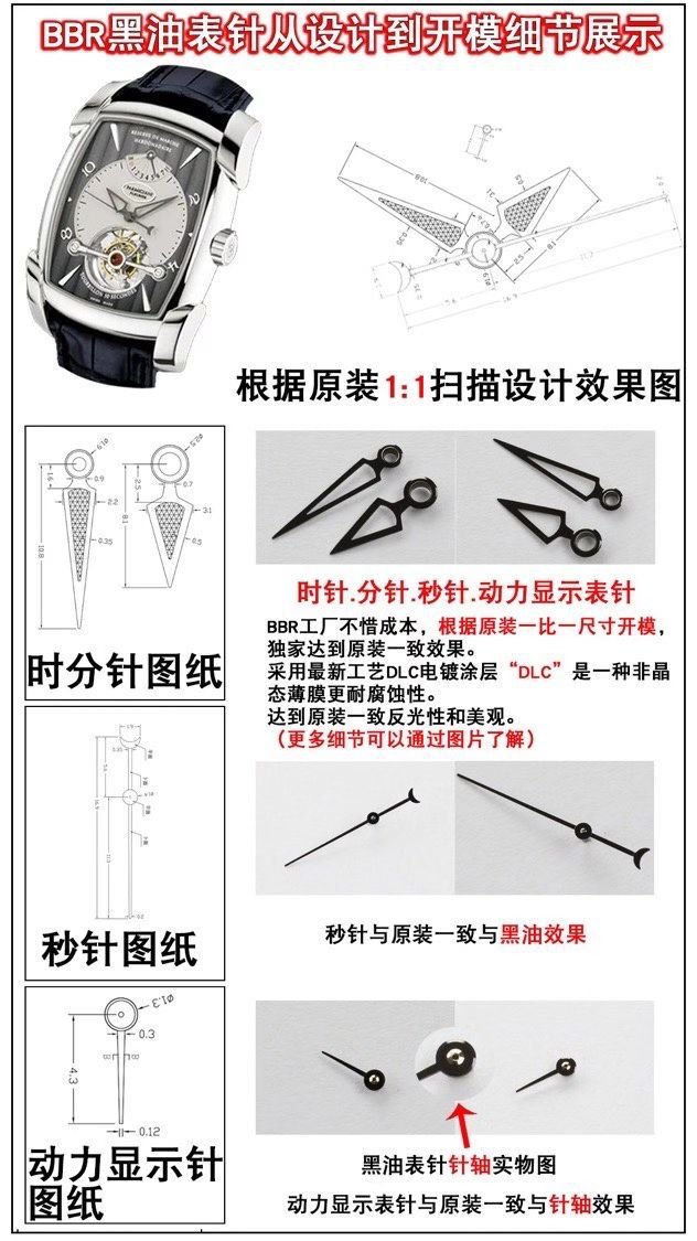 BBR厂帕玛强尼陀飞轮手表PF013512.01和PF011255.01腕表 / PA037