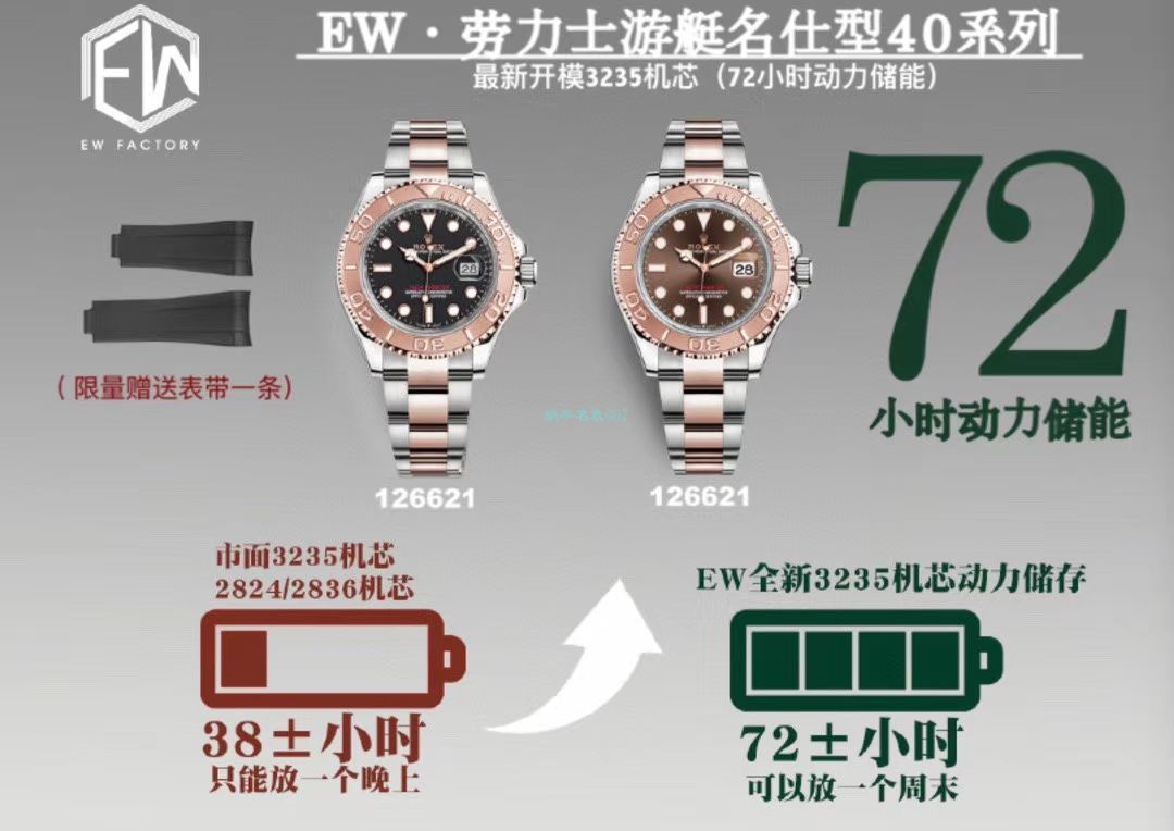 EW厂劳力士游艇名仕型m126622-0002腕表 / R708 EW厂劳力士游艇名仕型m126622-0002腕表 / R708