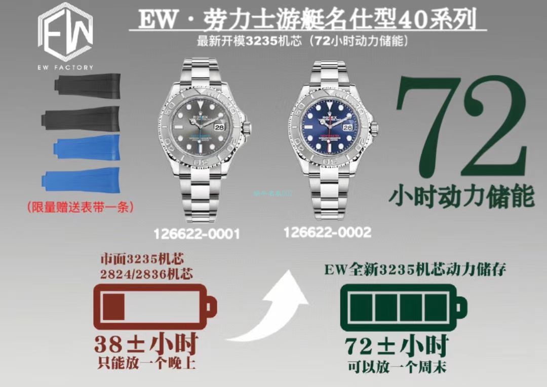 EW厂劳力士游艇名仕型m126622-0001腕表 / R709 EW厂劳力士游艇名仕型m126622-0001腕表 / R709