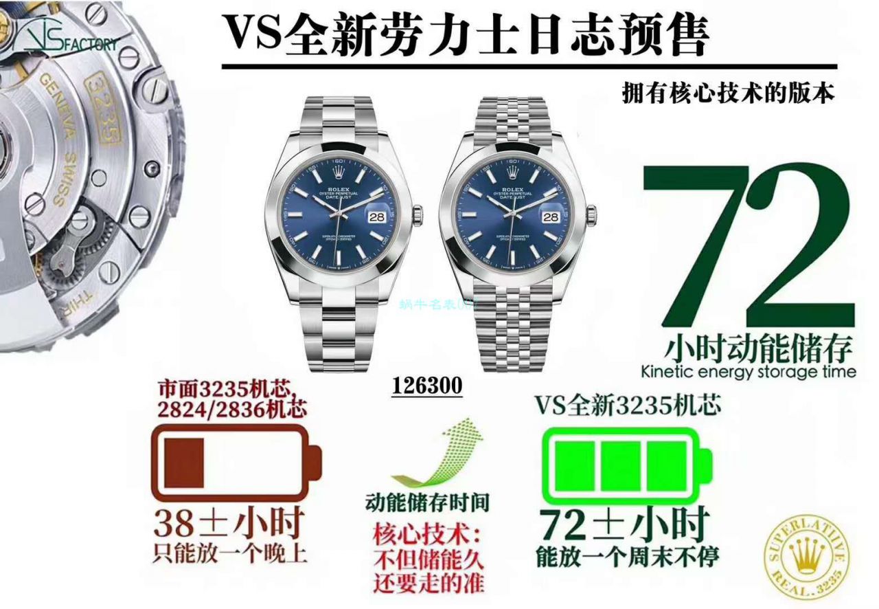 视频评测VS厂劳力士日志型41系列m126300-0002腕表 / R721 视频评测VS厂劳力士日志型41系列m126300-0002腕表 / R721