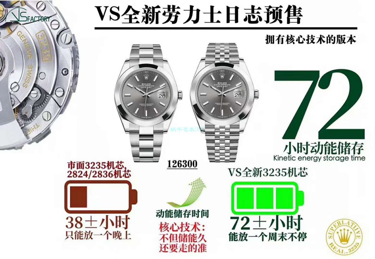 视频评测VS厂劳力士日志型41系列m126300-0002腕表 / R721 视频评测VS厂劳力士日志型41系列m126300-0002腕表 / R721