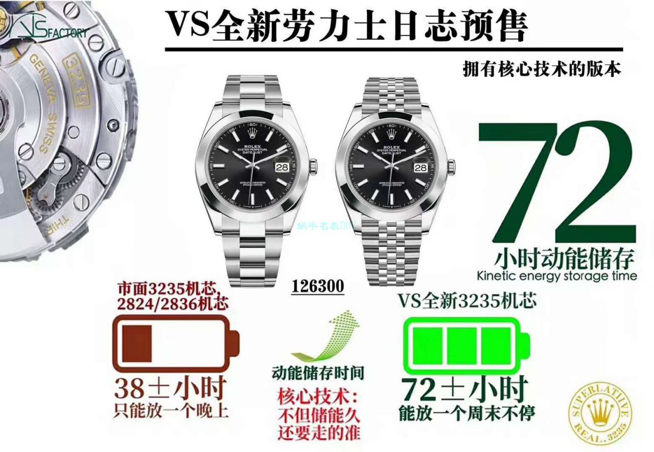 视频评测VS厂劳力士日志型41系列m126300-0002腕表 / R721 视频评测VS厂劳力士日志型41系列m126300-0002腕表 / R721