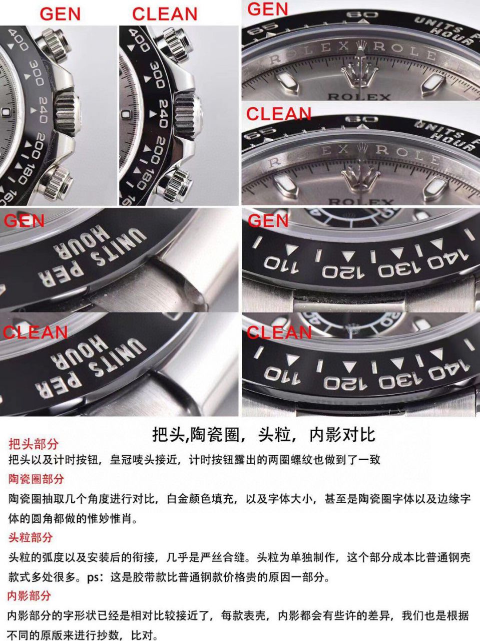视频评测clean厂4130机芯劳力士迪通拿熊猫迪m116500ln-0001等 / R763