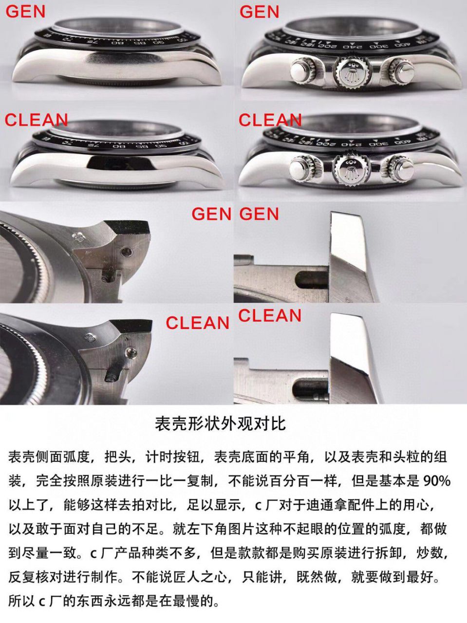 视频评测clean厂4130机芯劳力士迪通拿熊猫迪m116500ln-0001等 / R763