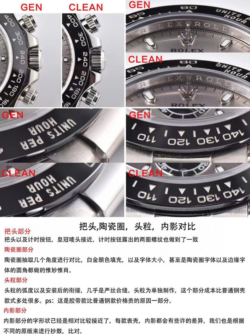 视频评测clean厂4130机芯劳力士迪通拿熊猫迪m116500ln-0001等 / R763