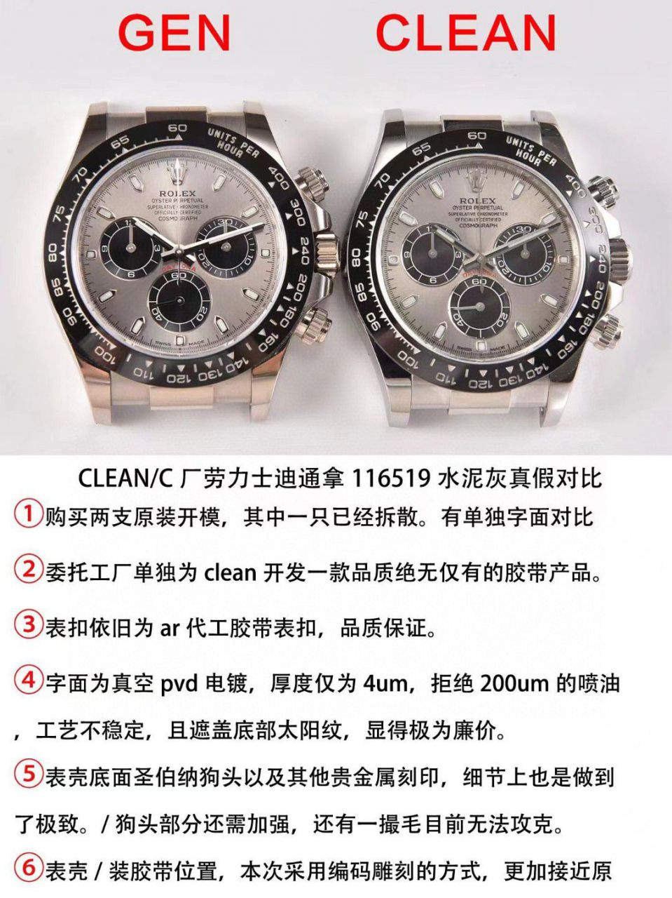 视频评测clean厂4130机芯劳力士迪通拿熊猫迪m116500ln-0001等 / R763