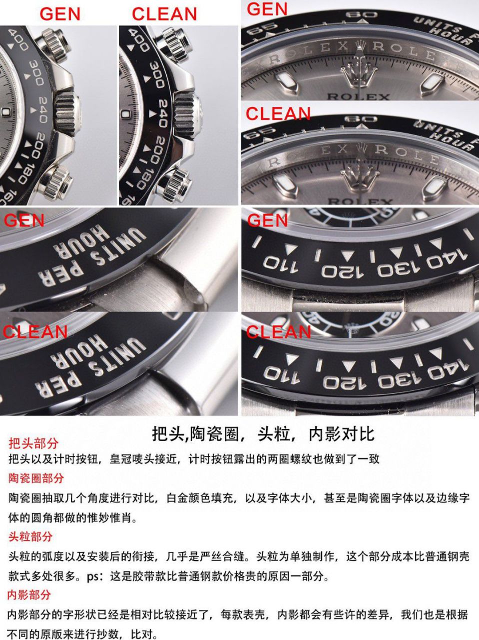视频评测clean厂4130机芯劳力士迪通拿熊猫迪m116500ln-0001等 / R763