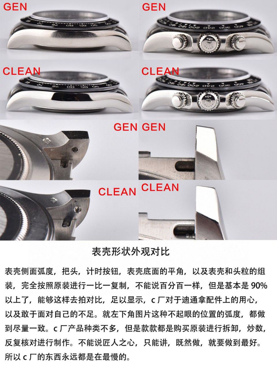 视频评测clean厂4130机芯劳力士迪通拿熊猫迪m116500ln-0001等 / R763