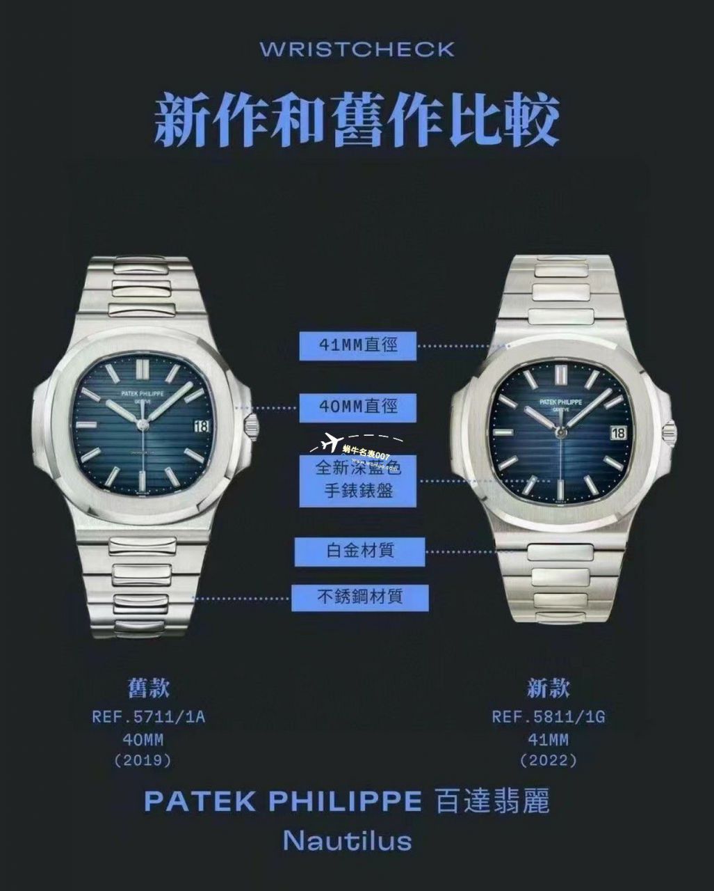 3K厂鹦鹉螺一体机百达翡丽5811/1G-001腕表 / BD376