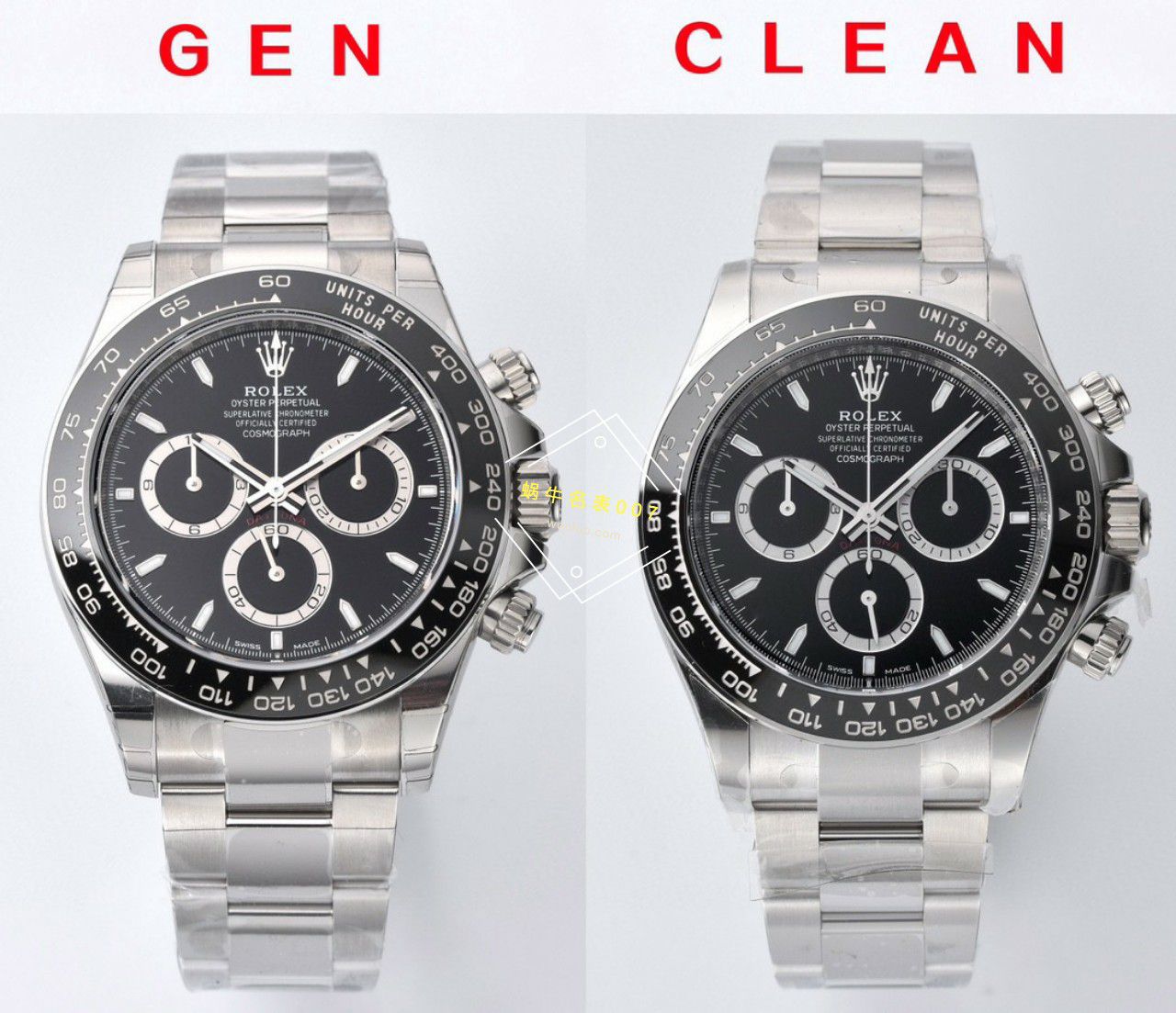 clean厂4131机芯劳力士迪通拿m126500ln-0002腕表 / R811