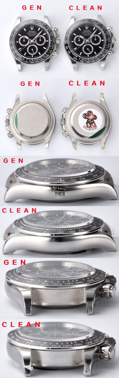 clean厂4131机芯劳力士迪通拿m126500ln-0002腕表 / R811