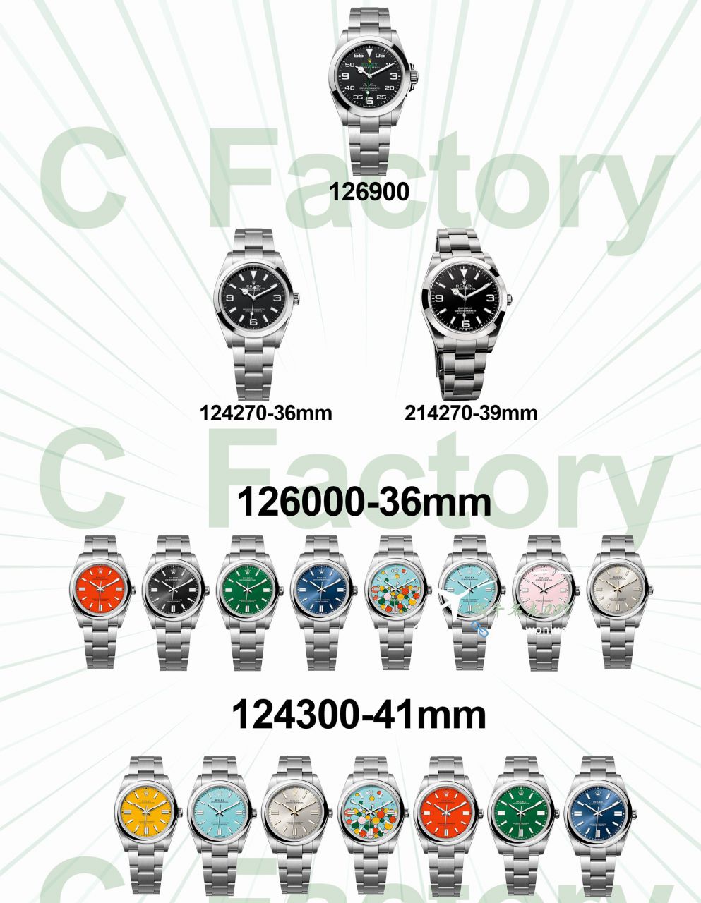 C厂clean劳力士蚝式恒动超级m124300-0004，m126000-0004腕表 / R885