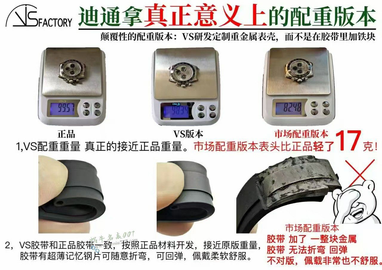 VS配重水泥灰劳力士宇宙计型迪通拿最好m126519ln-0006腕表 / R973