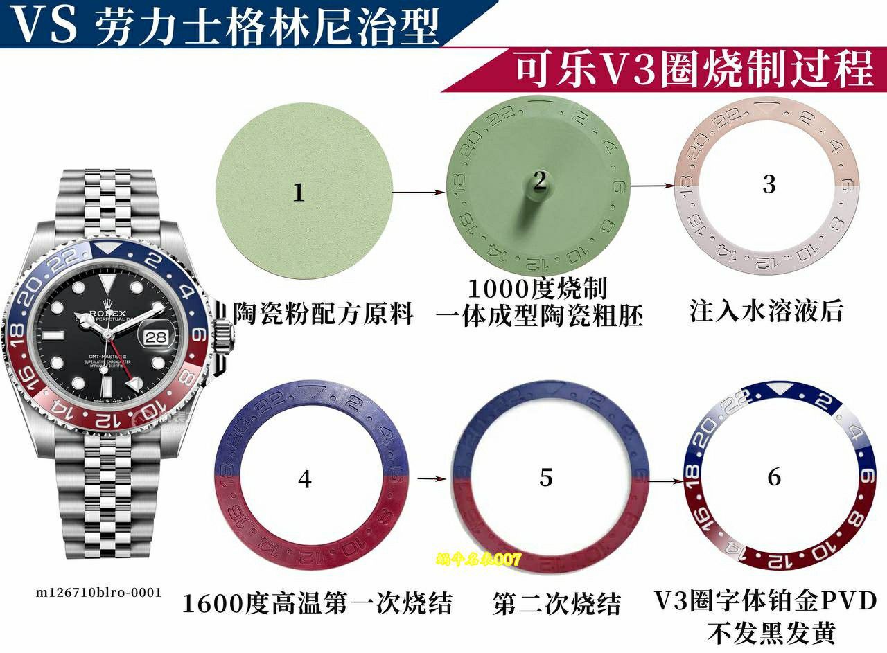 VS劳力士格林尼治超级可乐圈m126710blro-0001完美v3版本红蓝陶瓷圈 / R1001