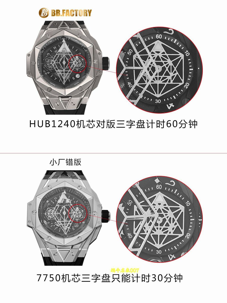BBF宇舶表BIG BANG系列418.OX.1108.RX.MXM19腕表 / YB163
