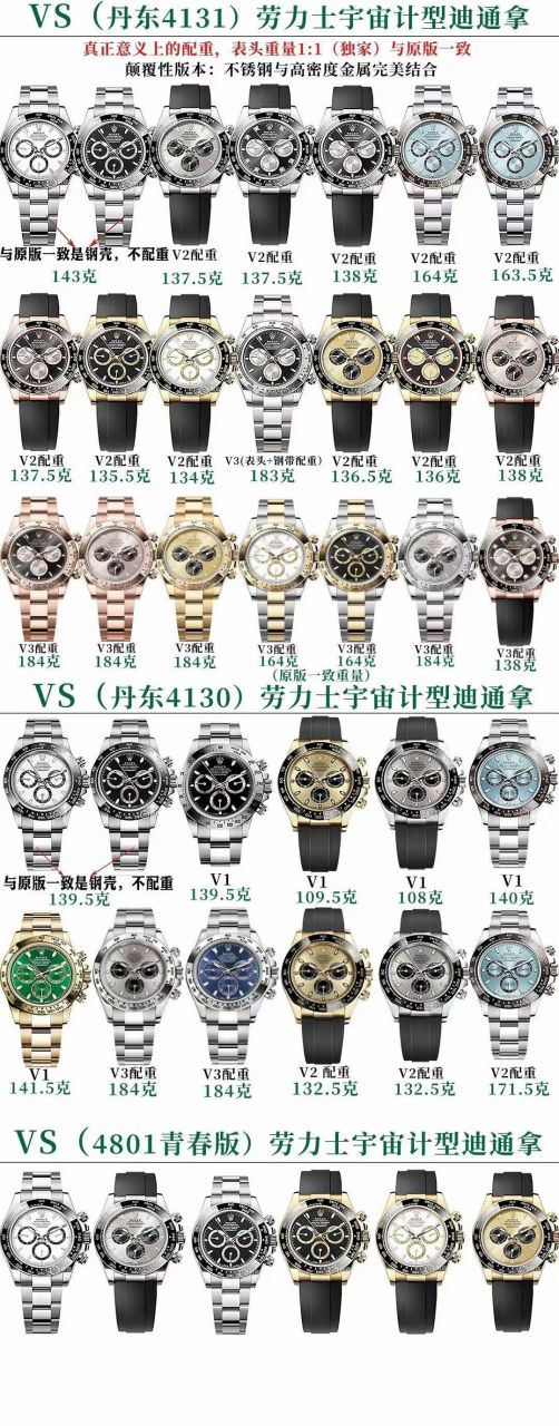 VS 丹东4131 劳力士迪通拿配重V3新款手表集合 / R1028